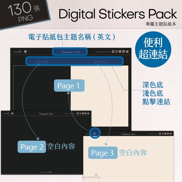 半透明便利貼 貼紙本 banner1 s | 半透明便利貼-Digital Stickers-130張png - D0006 | me.Learning |