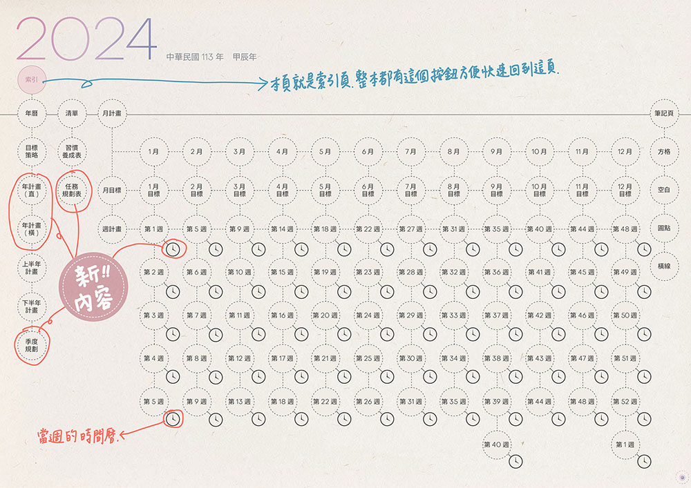 02 2024DigitalPlanner Timetable M G TaiwanLunarCalendar PaperTexture 06 s2 | 免費下載iPad電子手帳digital planner-2024年 design by me.Learning | me.Learning | 2024 | digital planner | goodnotes