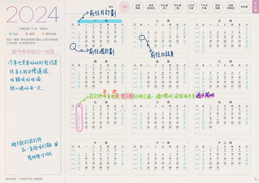 digital planner-timetable-2024-Monday-paper-texture-年曆頁手寫說明 | me.Learning