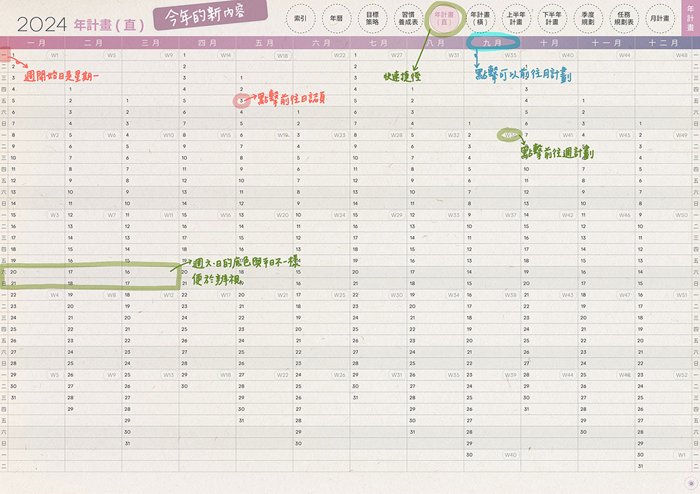 digital planner-timetable-2024-paper-texture-年計畫-直-手寫說明 | me.Learning