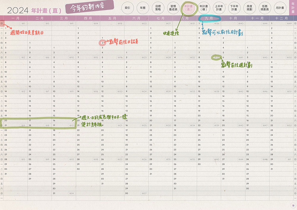 digital planner-timetable-2024-paper-texture-年計畫-直-手寫說明 | me.Learning