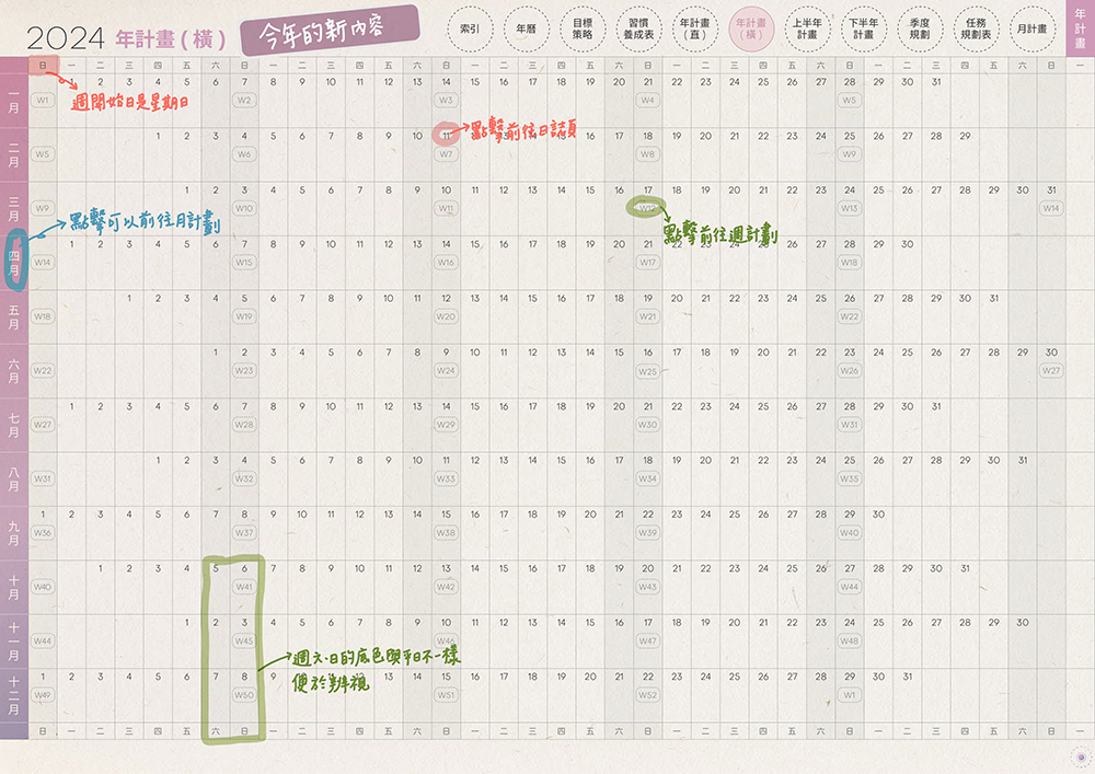 digital planner-timetable-2024-paper-texture-年計畫-橫-手寫說明 | me.Learning