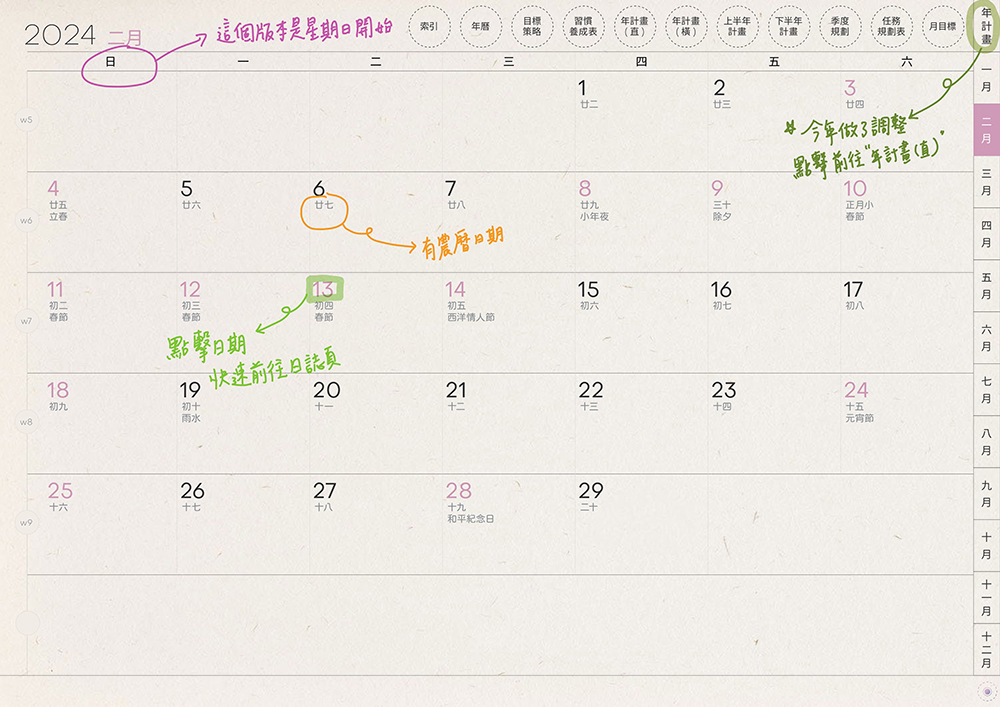 digital planner-timetable-2024-paper-texture-月計劃手寫說明2 | me.Learning