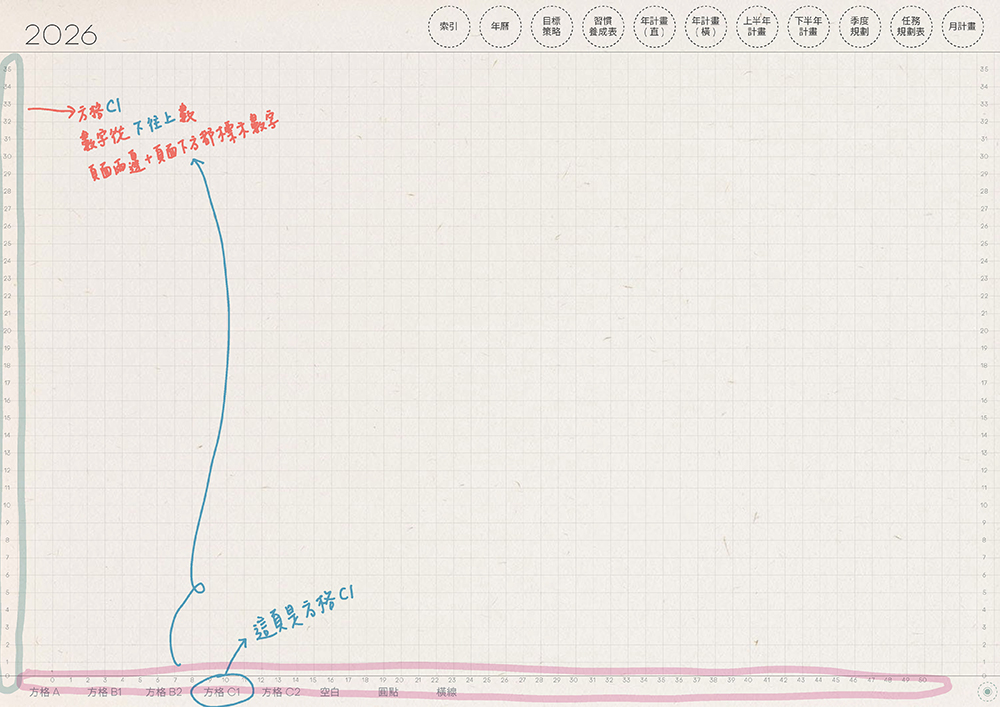 免費下載iPad電子手帳digital planner-2026年 design by me.Learning | me.Learning | 28 09 嘔心瀝血說明檔2026DigitalPlanner Timetable M G TaiwanLunarCalendar PaperTexture 頁面 09 s | 免費下載iPad電子手帳digital planner-2026年 design by me.Learning | me.Learning | 2025 | digital planner | goodnotes