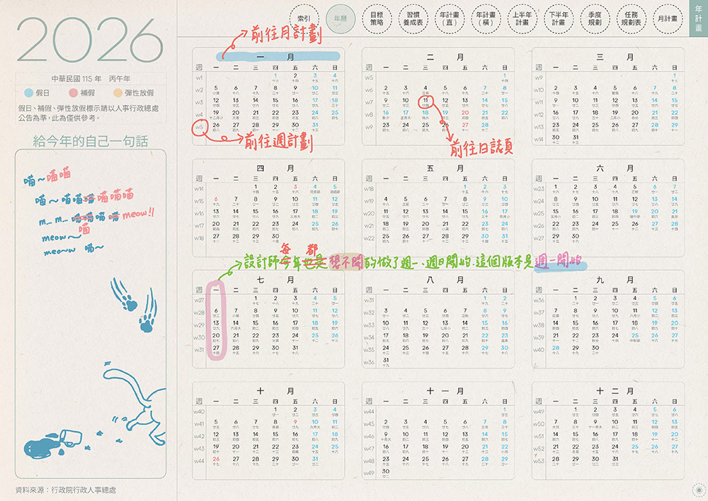 digital planner-timetable-2026-Monday-paper-texture-年曆頁手寫說明 | me.Learning