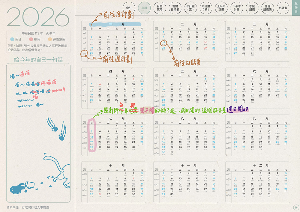 免費下載iPad電子手帳digital planner-2026年 design by me.Learning | me.Learning | 4 15 嘔心瀝血說明檔2026DigitalPlanner Timetable S G TaiwanLunarCalendar PaperTexture 頁面 02 s | 免費下載iPad電子手帳digital planner-2026年 design by me.Learning | me.Learning | 2025 | digital planner | goodnotes