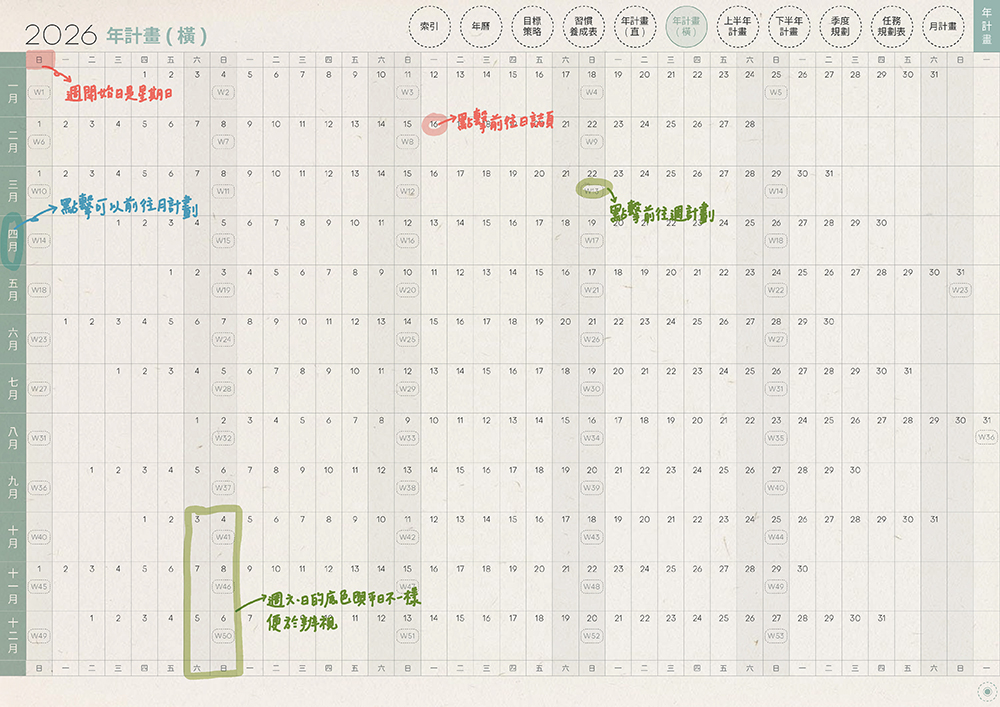 免費下載iPad電子手帳digital planner-2026年 design by me.Learning | me.Learning | 6 17 嘔心瀝血說明檔2026DigitalPlanner Timetable S G TaiwanLunarCalendar PaperTexture 頁面 04 s | 免費下載iPad電子手帳digital planner-2026年 design by me.Learning | me.Learning | 2025 | digital planner | goodnotes