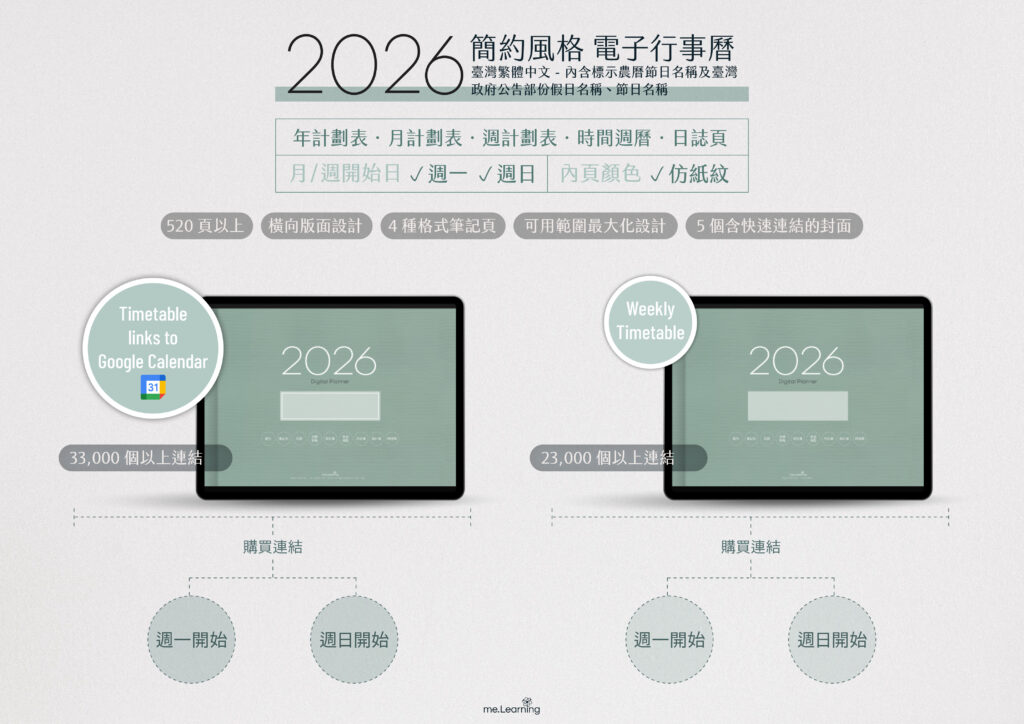 2023 Digital Planner purchase link @ me.Learning 2026電子行事曆廣告 含賣場連結 | 免費下載iPad電子手帳digital planner-2026年 design by me.Learning | me.Learning | 2025 | digital planner | goodnotes