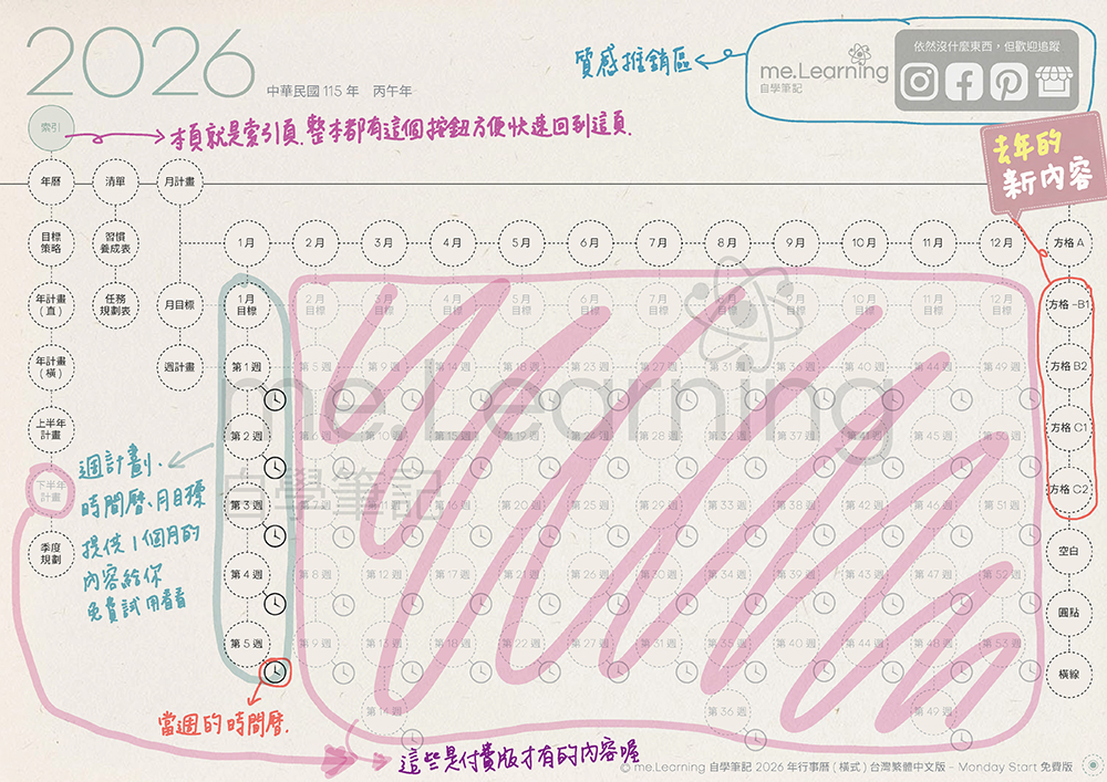 iPad digital planner 2022 - FreeVersion -Coral Red 索引頁手寫說明 | me.Learning 嘔心瀝血說明檔2026FreeVersion Timetable M G TaiwanLunarCalendar PaperTexture 頁面 02 s | 免費下載iPad電子手帳digital planner-2026年 design by me.Learning | me.Learning | 2025 | digital planner | goodnotes