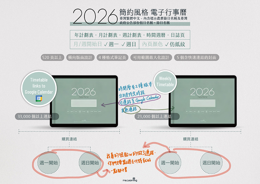 免費下載iPad電子手帳digital planner-2026年 design by me.Learning | me.Learning | 35 嘔心瀝血說明檔2026FreeVersion Timetable M G TaiwanLunarCalendar PaperTexture 頁面 03 s | 免費下載iPad電子手帳digital planner-2026年 design by me.Learning | me.Learning | 2025 | digital planner | goodnotes