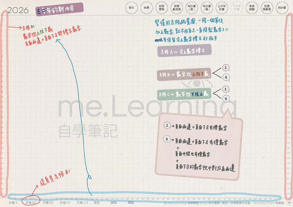 免費下載iPad電子手帳digital planner-2026年 design by me.Learning | me.Learning | 47 嘔心瀝血說明檔2026FreeVersion Timetable M G TaiwanLunarCalendar PaperTexture 頁面 08 s | 免費下載iPad電子手帳digital planner-2026年 design by me.Learning | me.Learning | 2025 | digital planner | goodnotes