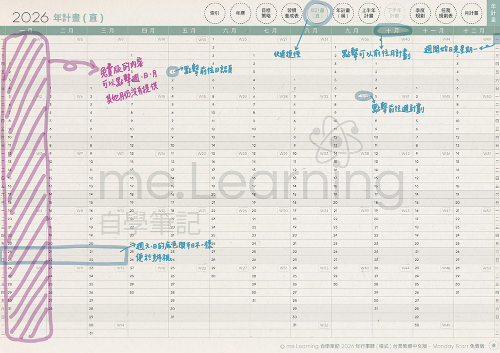 免費下載iPad電子手帳digital planner-2026年 design by me.Learning | me.Learning | 36 嘔心瀝血說明檔2026FreeVersion Timetable M G TaiwanLunarCalendar PaperTexture 頁面 18 s | 免費下載iPad電子手帳digital planner-2026年 design by me.Learning | me.Learning | 2025 | digital planner | goodnotes